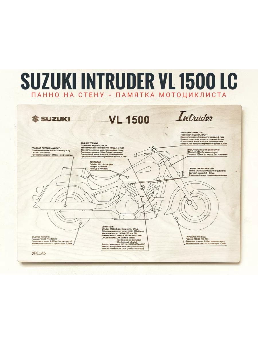 Панно Suzuki VL 1500 LC INTRUDER сервисный мануал RELAS купить по цене  19,71 р. в интернет-магазине Wildberries в Беларуси | 212783586