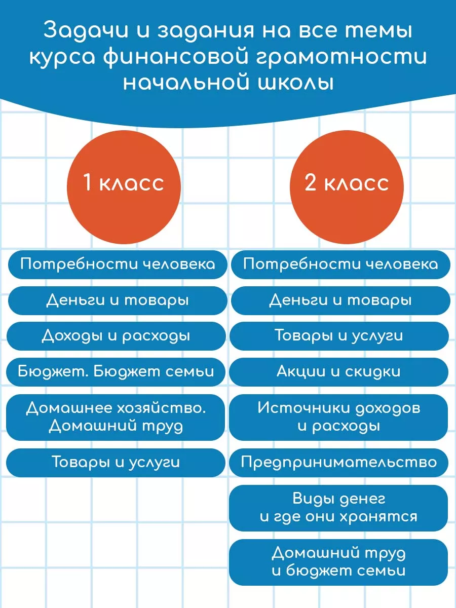 Познавательное чтение.Финансовая грамотность Издательство АСТ купить по  цене 338 ₽ в интернет-магазине Wildberries | 212802801