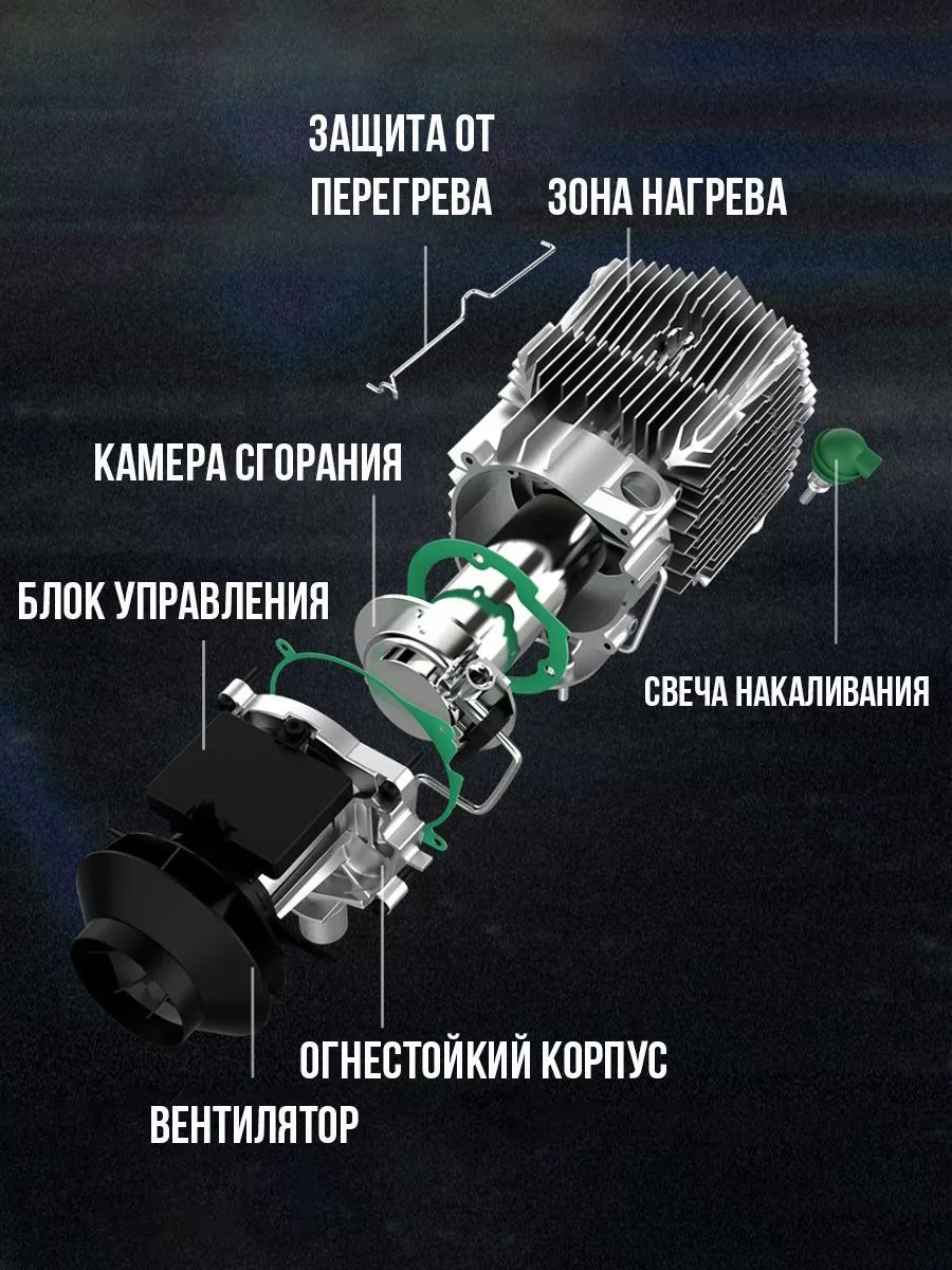 NEW EPOCH Автономный отопитель (Фен)