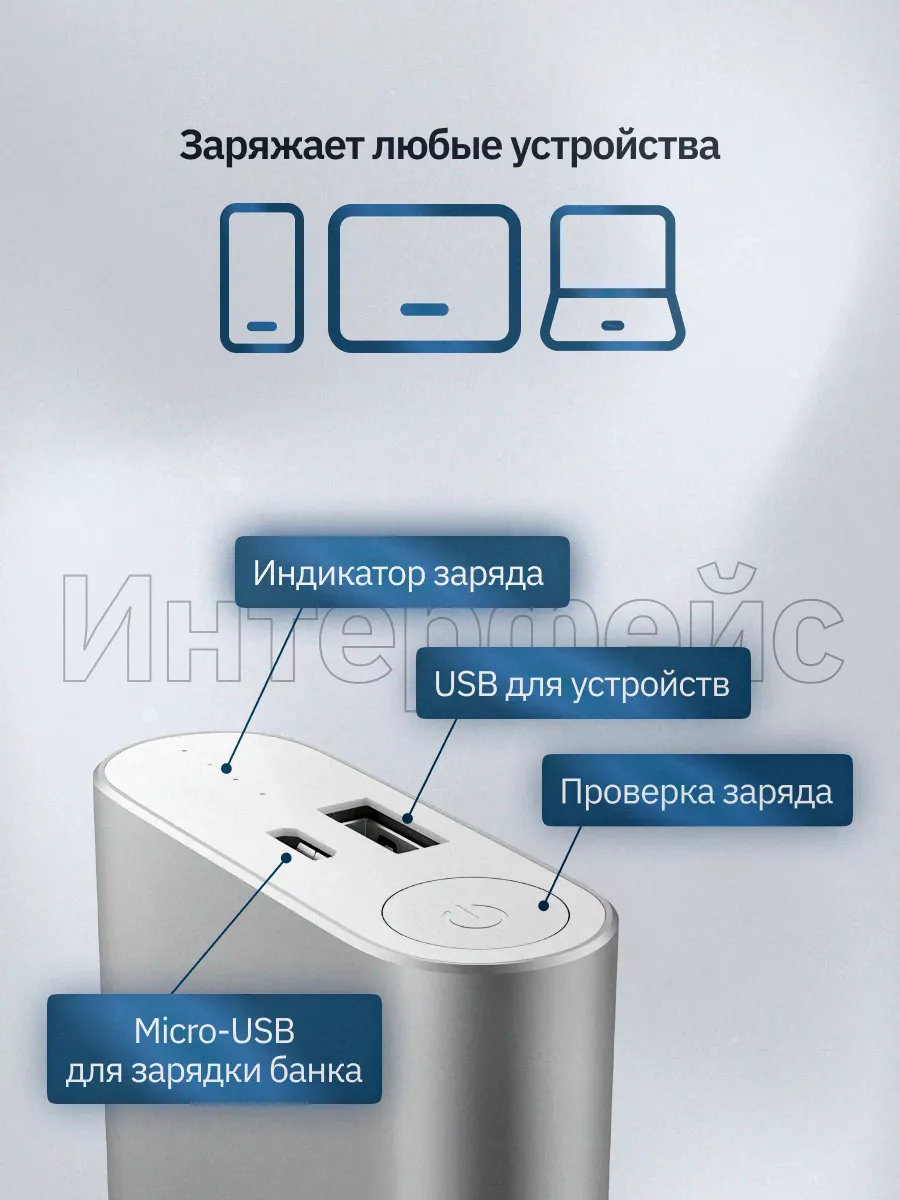 Power Bank Mi 16000 mAh повербанк для телефона черный