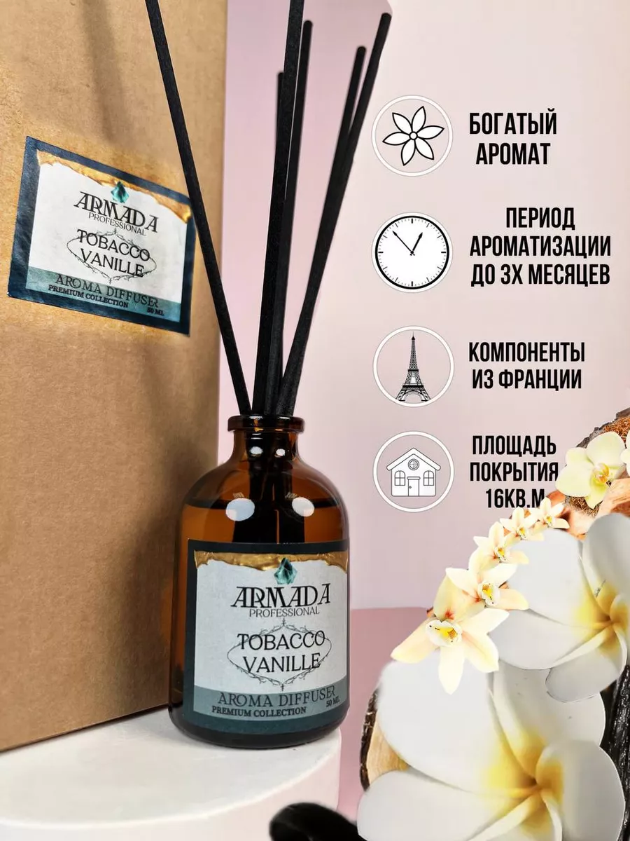 Ароматизатор для дома парфюм аромат диффузор с палочками AromaidA купить по  цене 280 ₽ в интернет-магазине Wildberries | 214207064