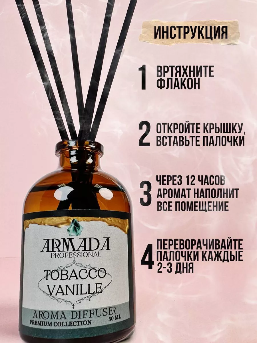 AromaidA Ароматизатор для дома парфюм аромат диффузор с палочками