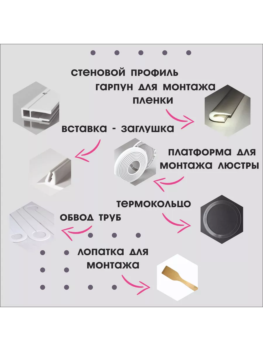 Какой поликарбонат лучше для навеса