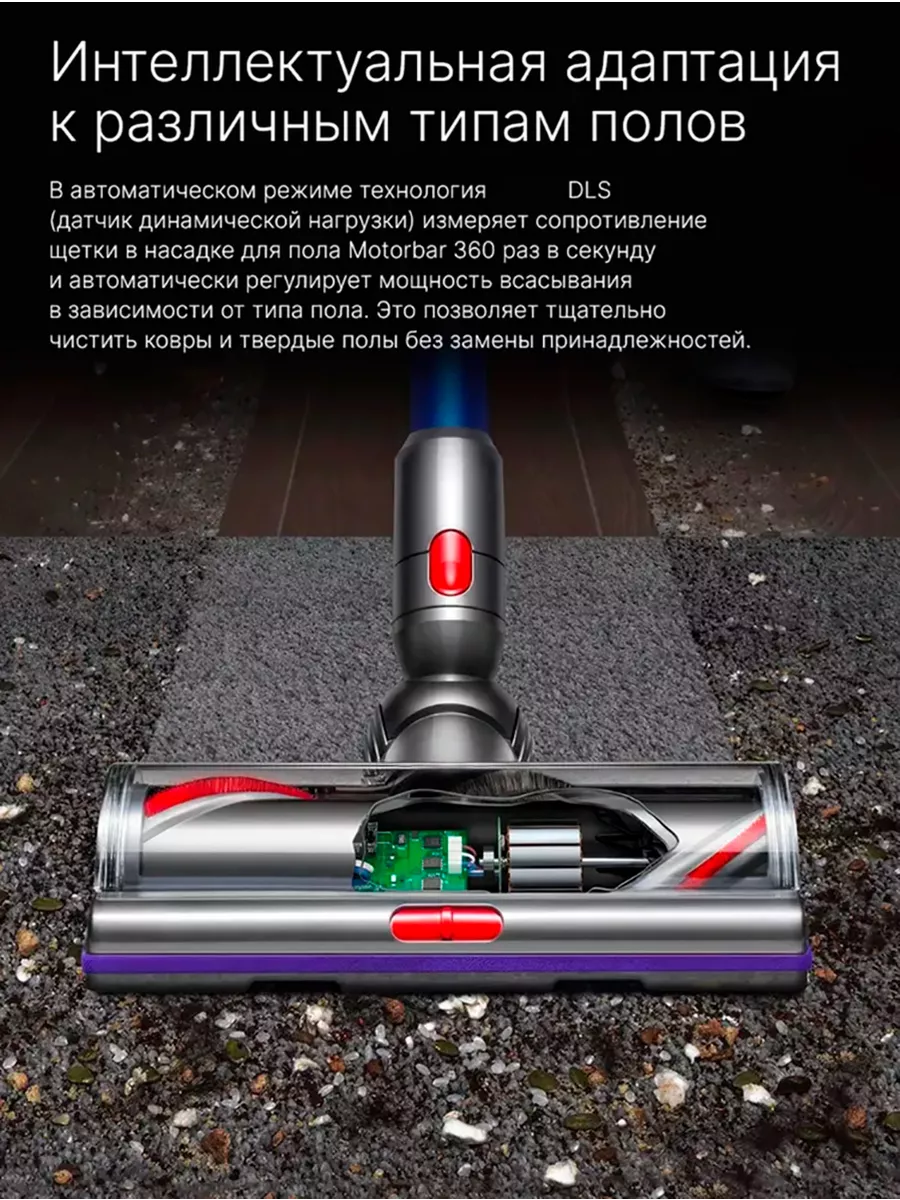 Пылесос Вертикальный Беспроводной Dyson V15GM Detect Fluffy купить по цене  20 679 ₽ в интернет-магазине Wildberries | 214410068