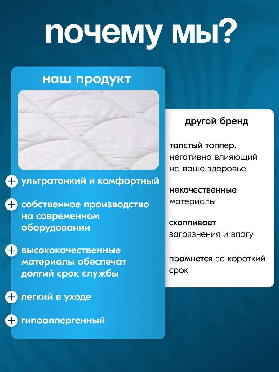 Матрас - топпер 80х200 см на диван на резинке стеганный Ателье Коробок  купить по цене 1 363 ₽ в интернет-магазине Wildberries | 214464427