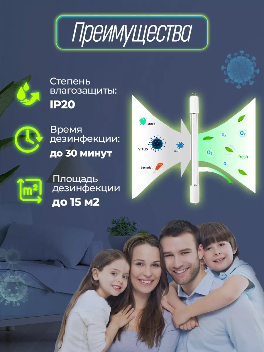 Кварцевая лампа для дома бактерицидная с озоном NOZO купить по цене 792 ₽ в  интернет-магазине Wildberries | 214646839