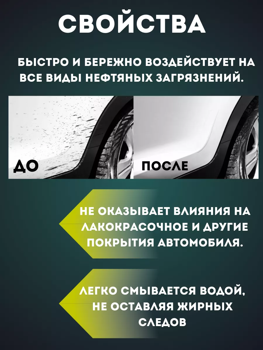 LAVR Очиститель битумных пятен с автомобиля 650мл