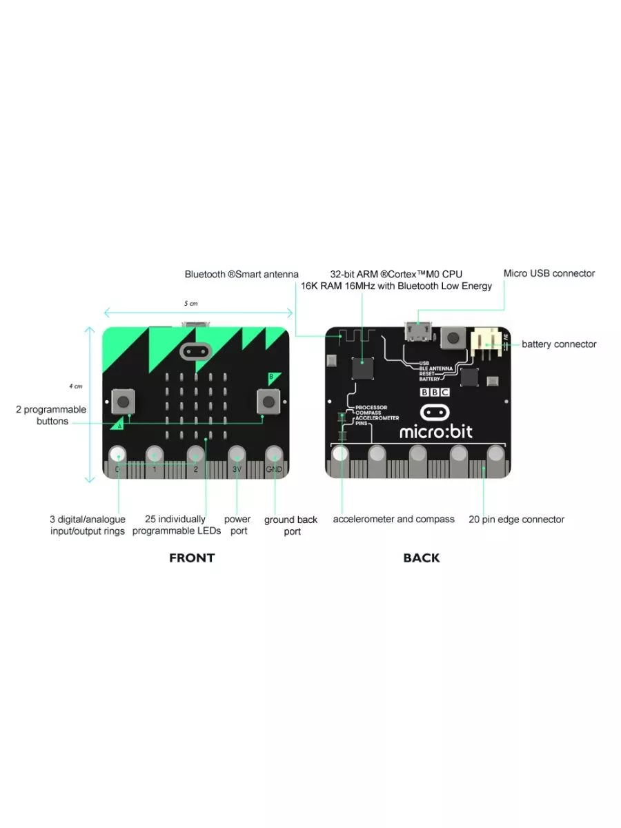 Arduino BBC micro:bit