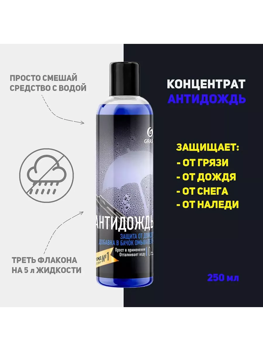 GRASS Антидождь в бачок омывателя 250 ml