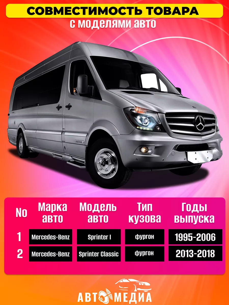 Гранат Авто Электростеклоподъемники Mercedes-Benz Sprinter передние