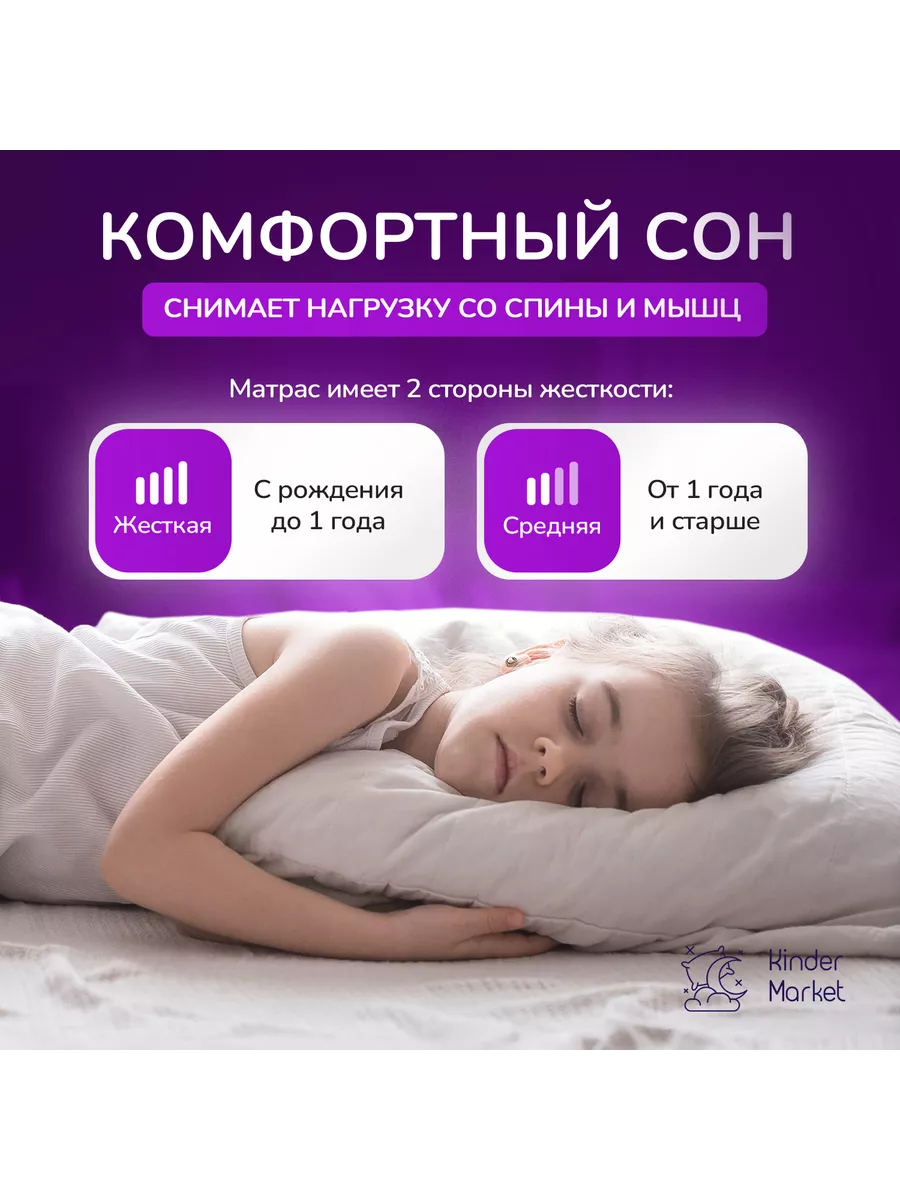 Матрас comfort fitness plus 412