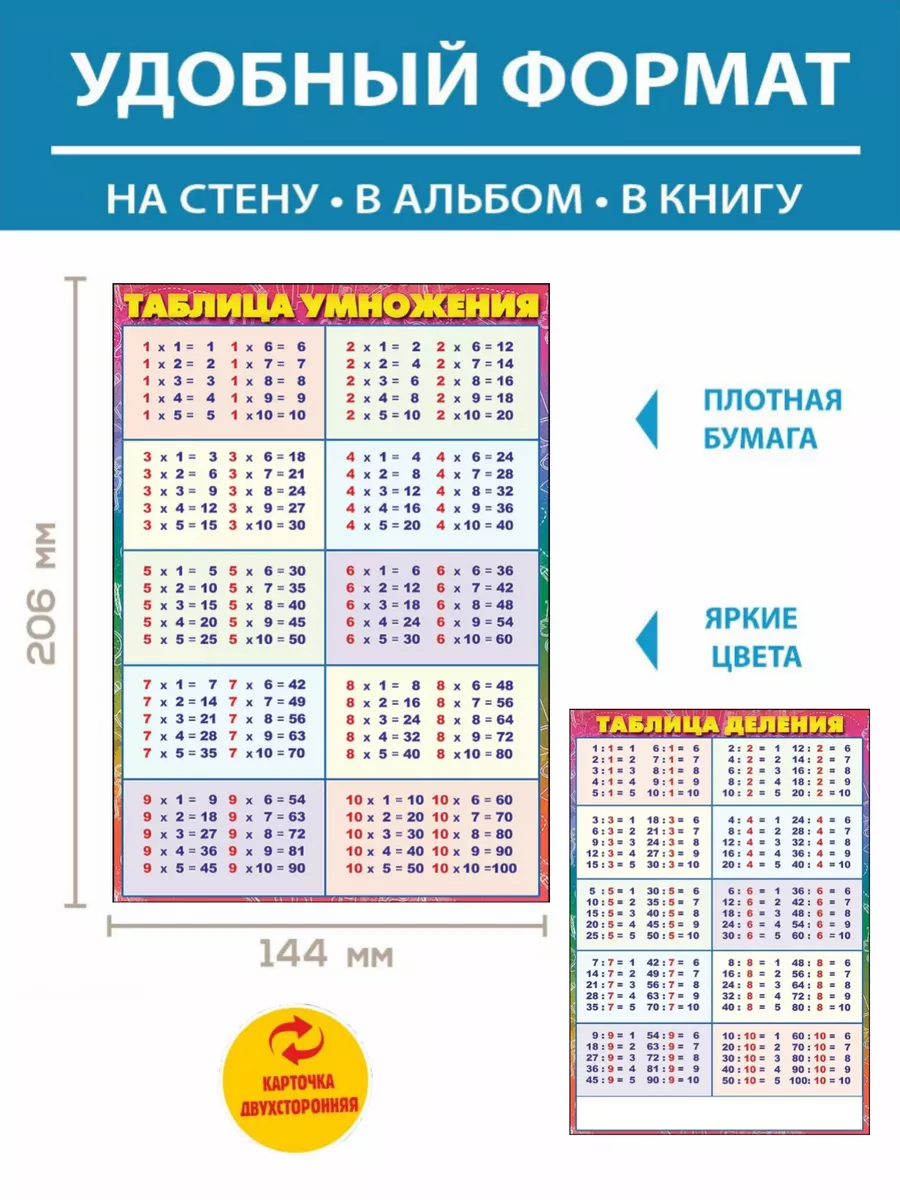 Набор карточек таблица умножения и деления, русский язык 5шт ГК Горчаков  купить по цене 5,72 р. в интернет-магазине Wildberries в Беларуси |  216882748