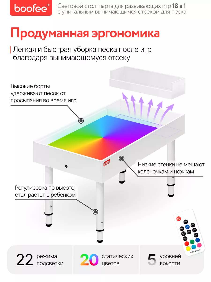 Световой стол для рисования песком 18в1 