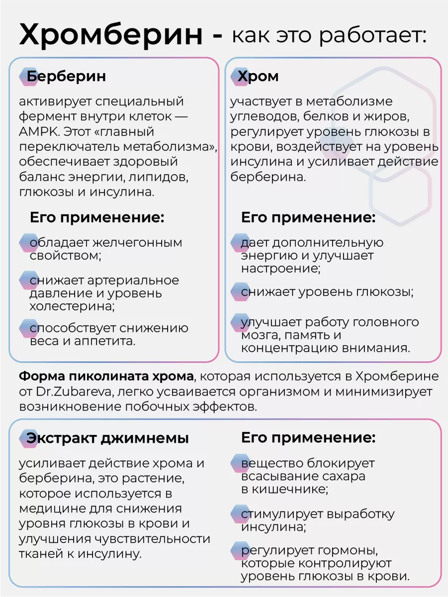 Dr. Zubareva Таблетки для похудения, жиросжигатель Хромберин