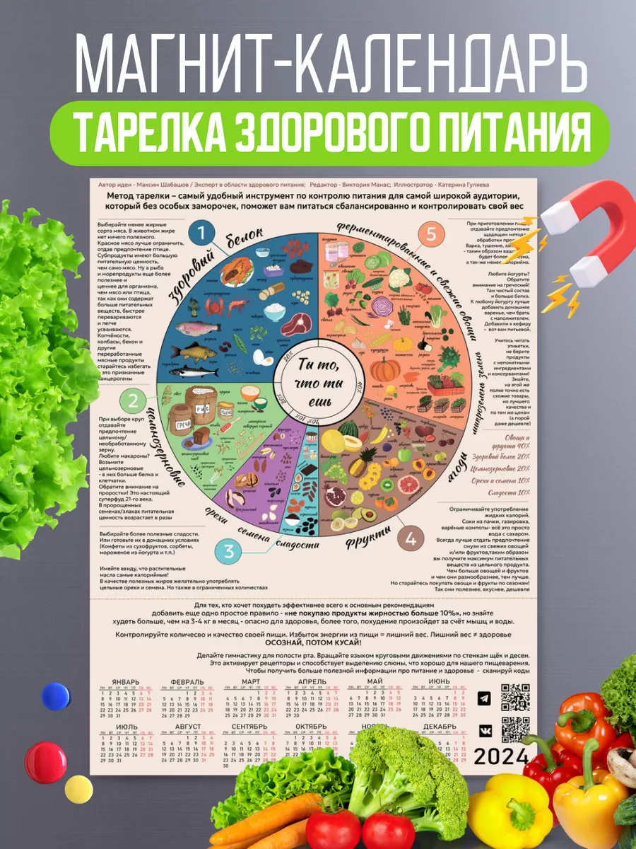 Магнит на холодильник правила для похудения полезная тарелка Ботаника  купить по цене 420 ₽ в интернет-магазине Wildberries | 218066983