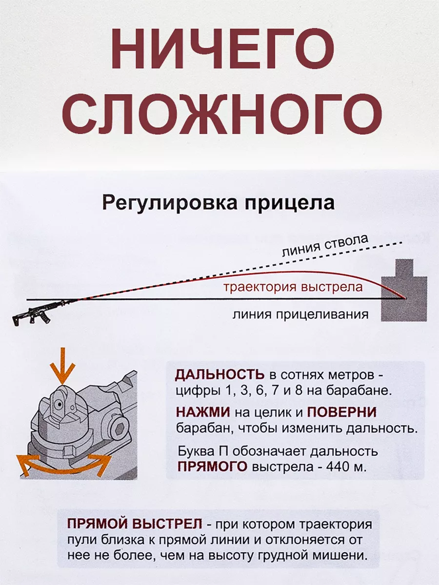 Автомат Калашникова АК-12 справочник по стрелковому делу купить по цене 347  ₽ в интернет-магазине Wildberries | 218362288